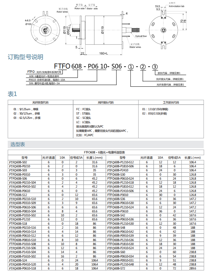 米乐M6·(中国)官方网站