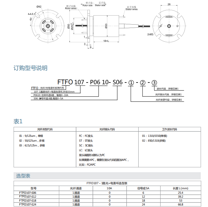 米乐M6·(中国)官方网站