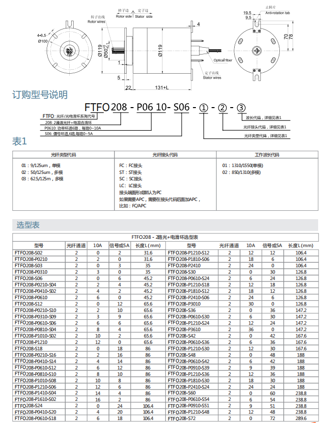 米乐M6·(中国)官方网站