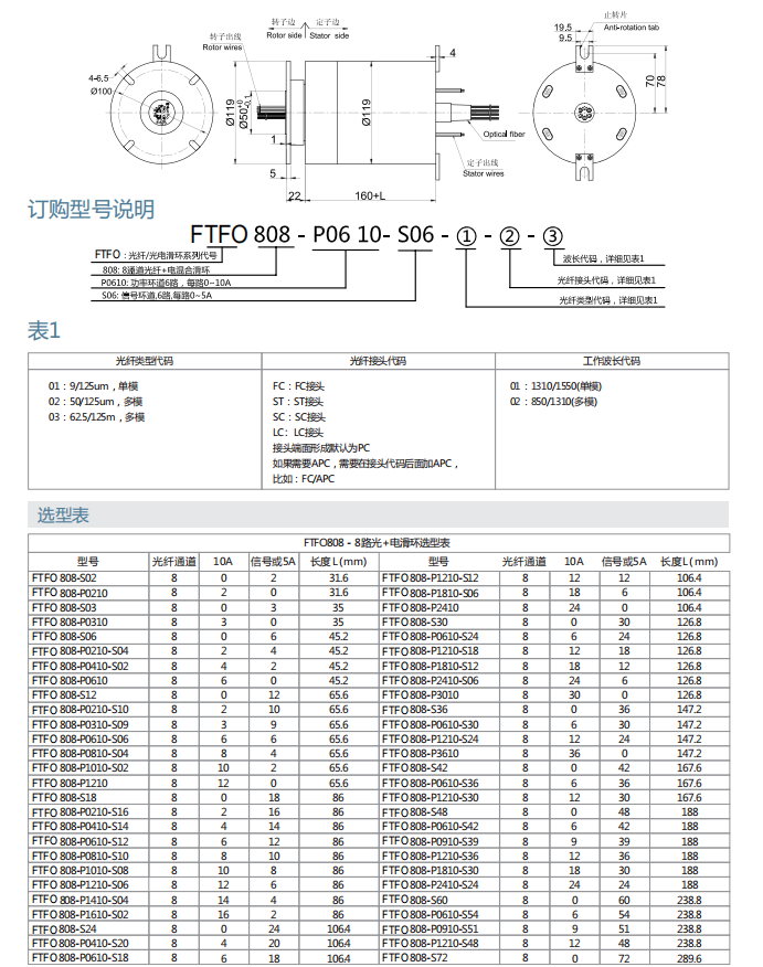 米乐M6·(中国)官方网站