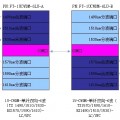 EDFA掺铒光纤放大器是什么？